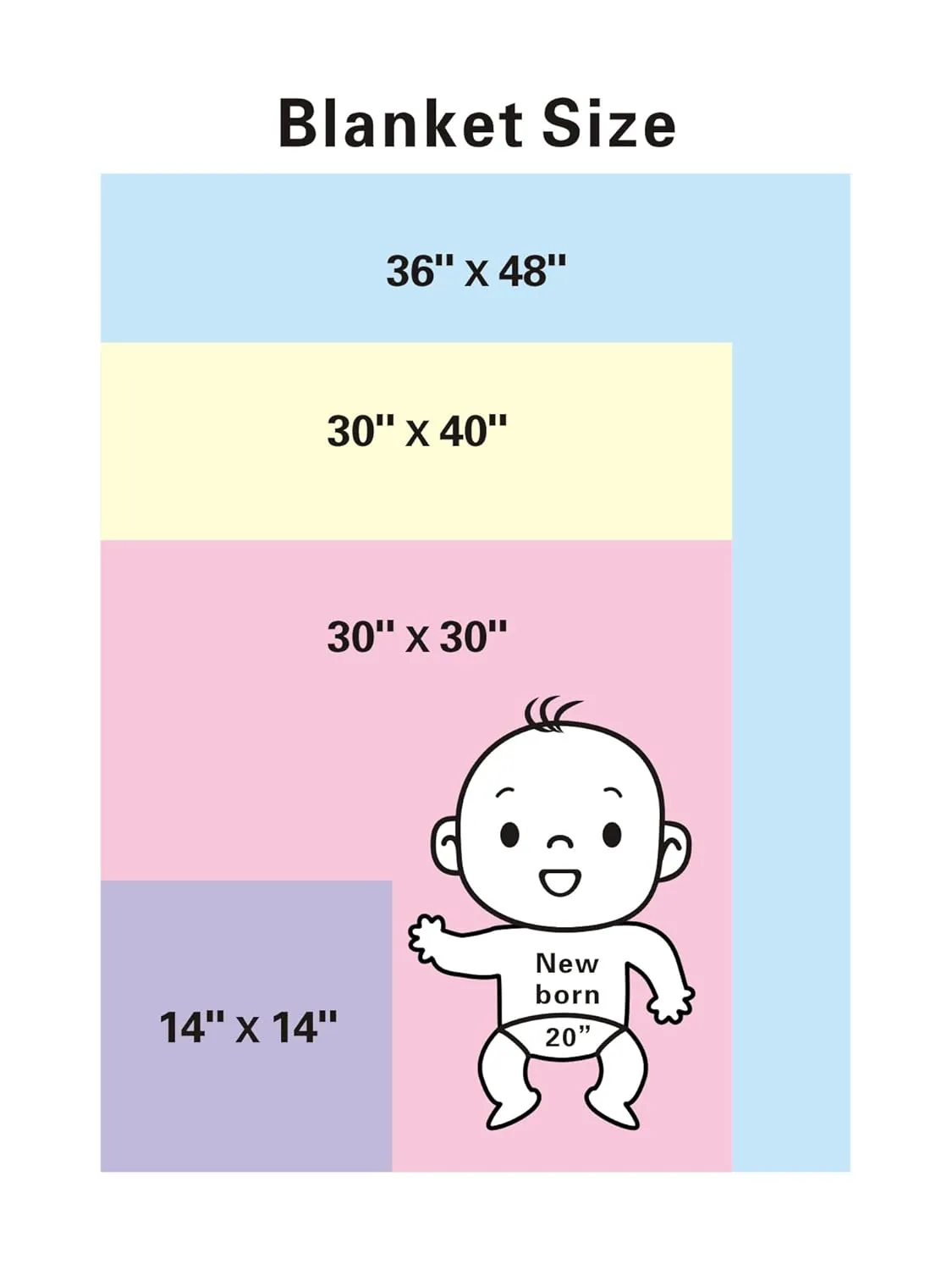 TL Care 100% Cotton Thermal Waffle Swaddle Blanket, Soft, Breathable & Stretchy, Lavender, 30" x 40" for Boys and Girls, Perfect for Swaddling, Travel and Gifting